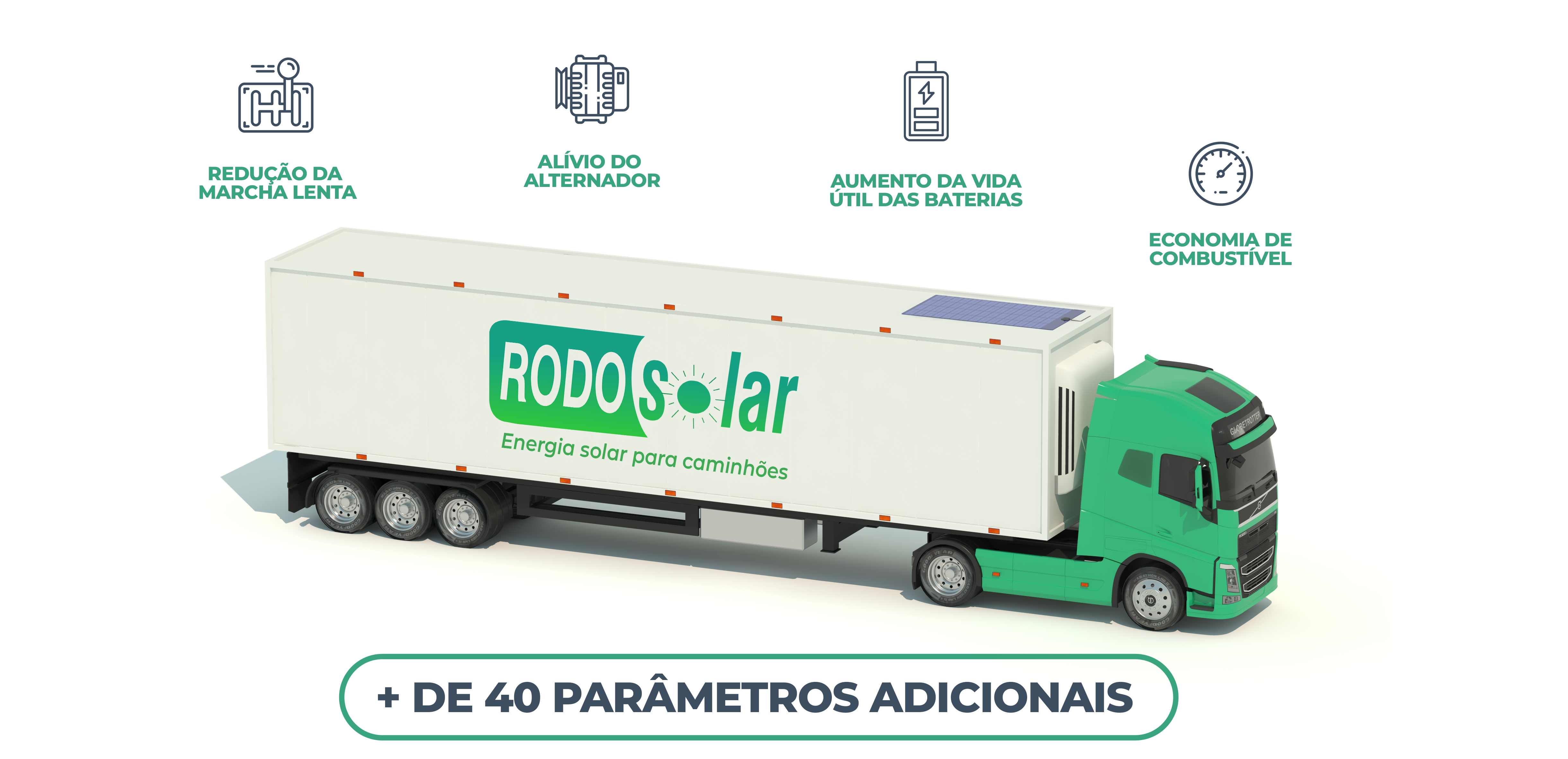 rodosolar telemetria00